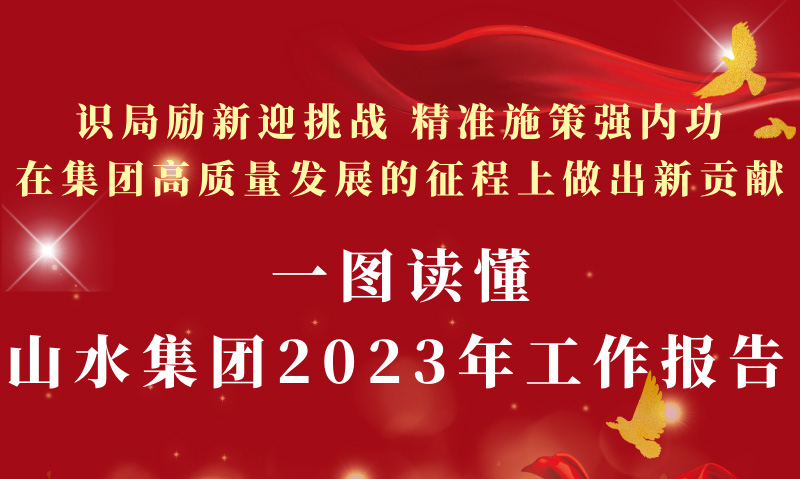 一圖2