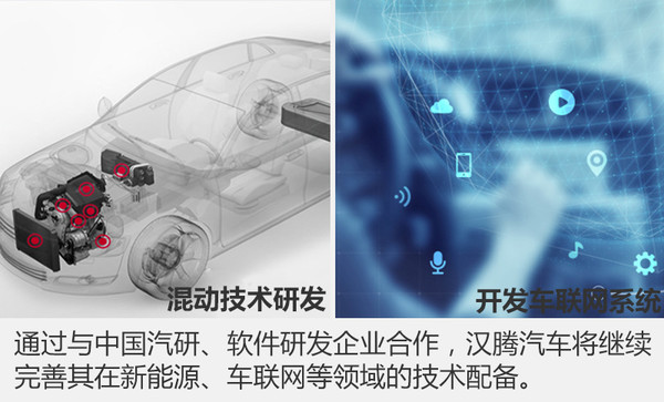 漢騰斥資百億元建二期工廠，產能翻倍并深化軟件開發布局